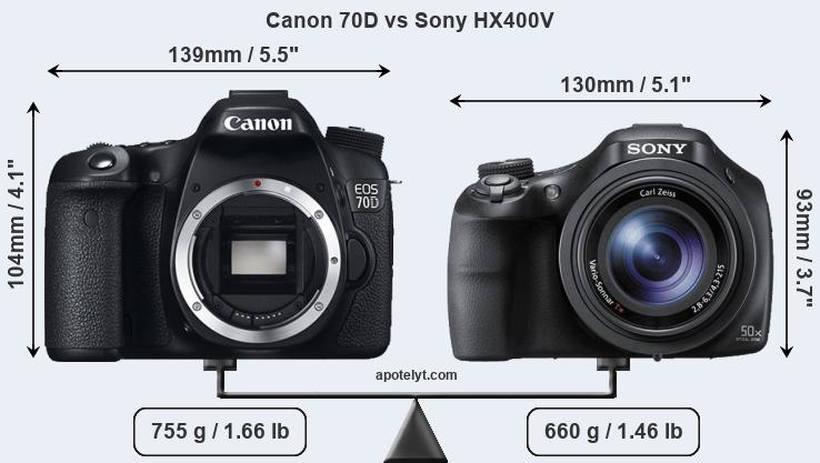 Size Canon 70D vs Sony HX400V