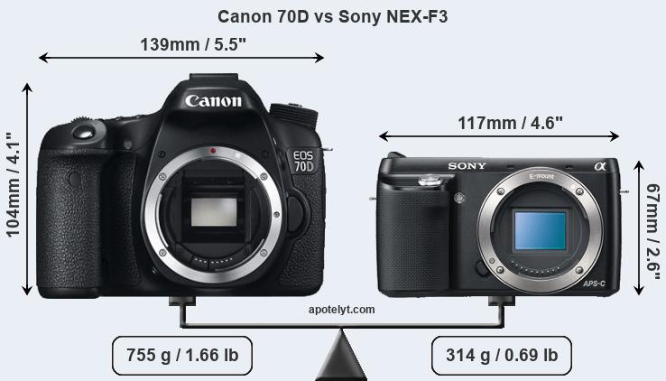 Size Canon 70D vs Sony NEX-F3