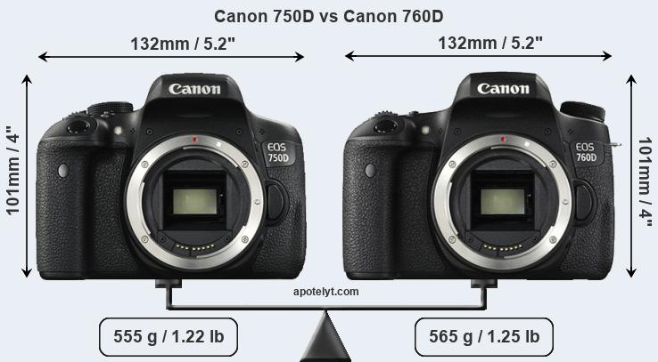 Size Canon 750D vs Canon 760D
