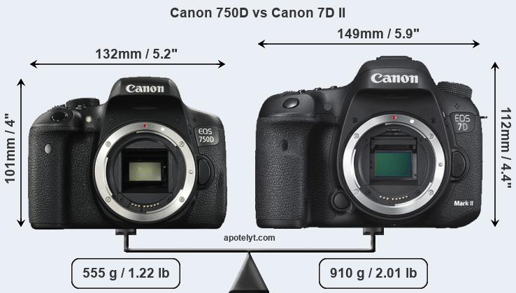 Size Canon 750D vs Canon 7D II