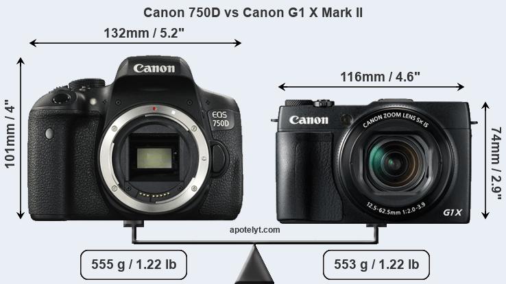 Size Canon 750D vs Canon G1 X Mark II