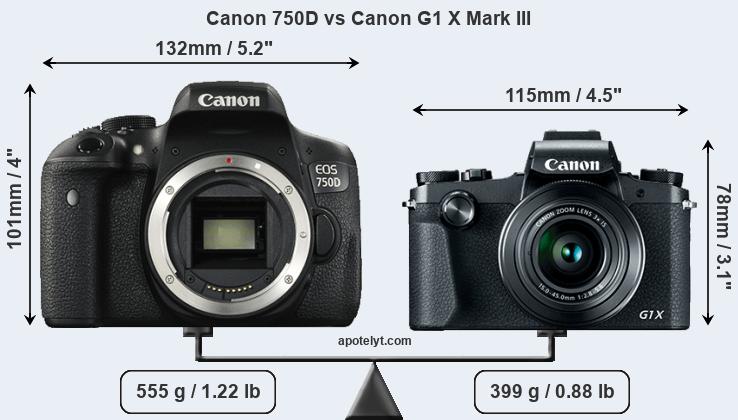 Size Canon 750D vs Canon G1 X Mark III
