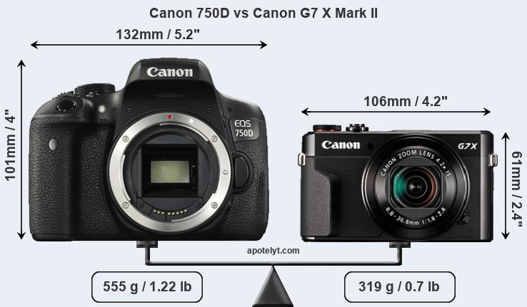 Size Canon 750D vs Canon G7 X Mark II
