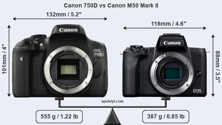 Size Canon 750D vs Canon M50 Mark II