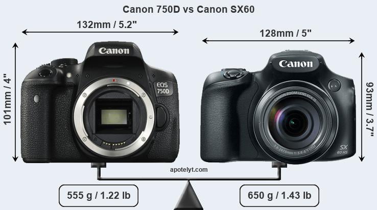 Size Canon 750D vs Canon SX60