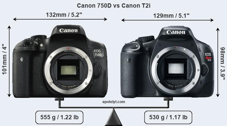 Size Canon 750D vs Canon T2i
