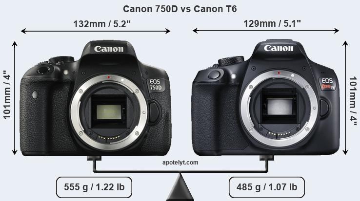 Size Canon 750D vs Canon T6