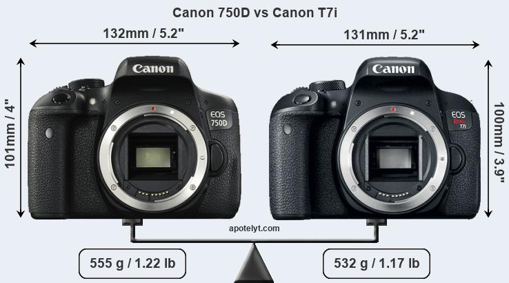 Size Canon 750D vs Canon T7i