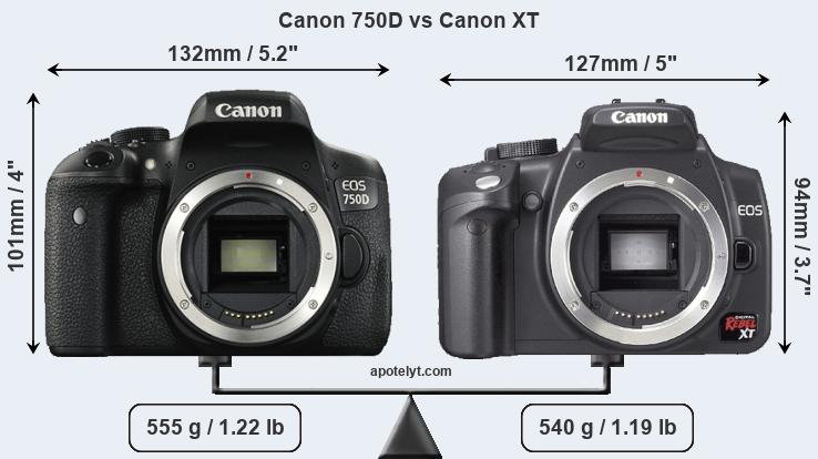 Size Canon 750D vs Canon XT