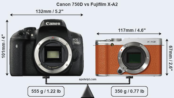 Size Canon 750D vs Fujifilm X-A2