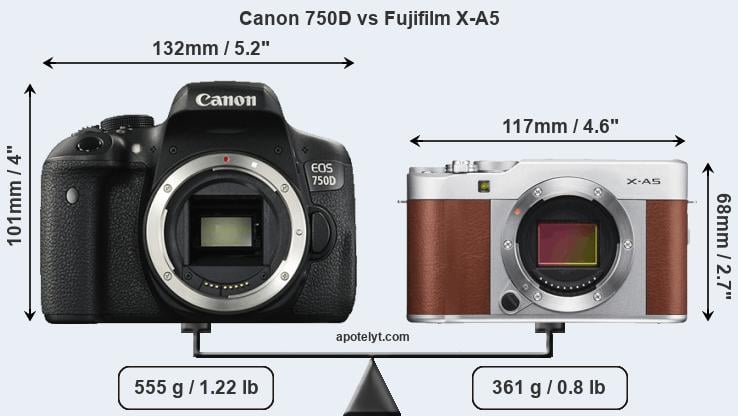 Size Canon 750D vs Fujifilm X-A5