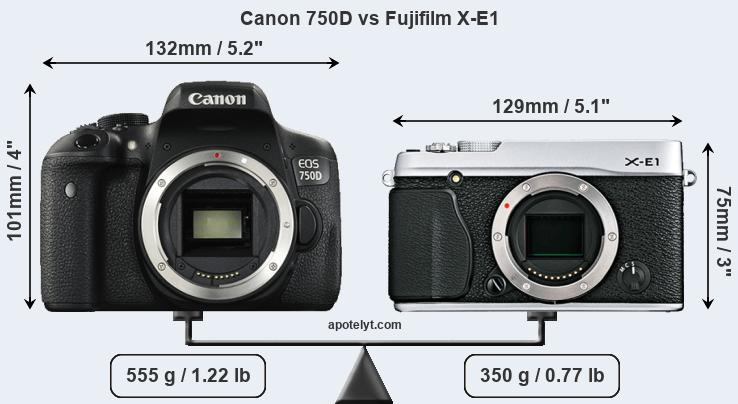 Size Canon 750D vs Fujifilm X-E1