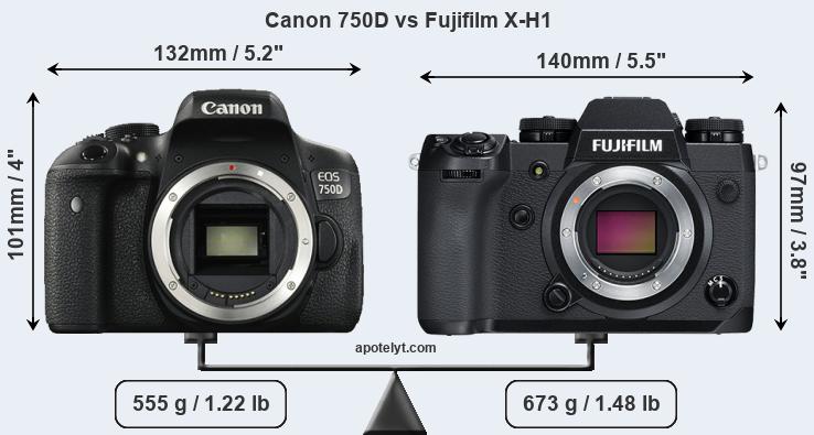 Size Canon 750D vs Fujifilm X-H1