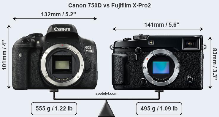 Size Canon 750D vs Fujifilm X-Pro2