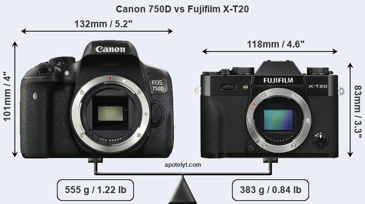 Size Canon 750D vs Fujifilm X-T20