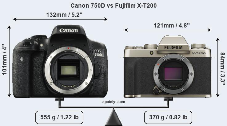 Size Canon 750D vs Fujifilm X-T200