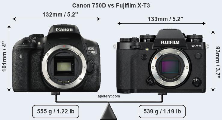 Size Canon 750D vs Fujifilm X-T3
