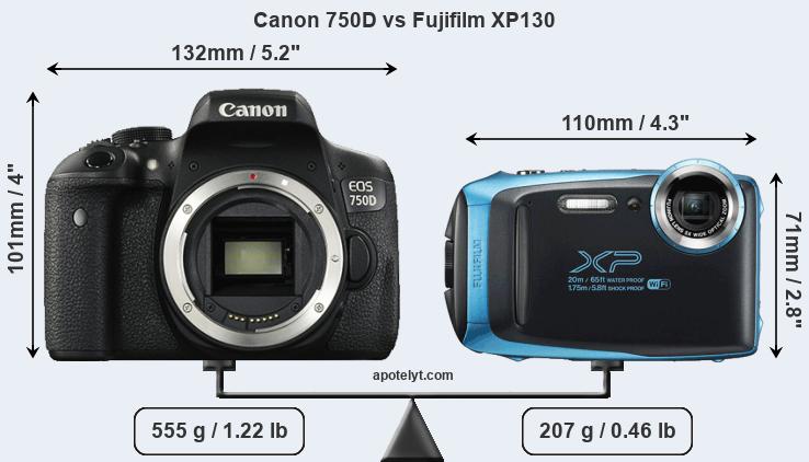 Size Canon 750D vs Fujifilm XP130