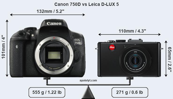 Size Canon 750D vs Leica D-LUX 5