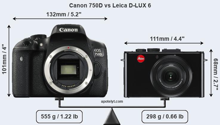 Size Canon 750D vs Leica D-LUX 6