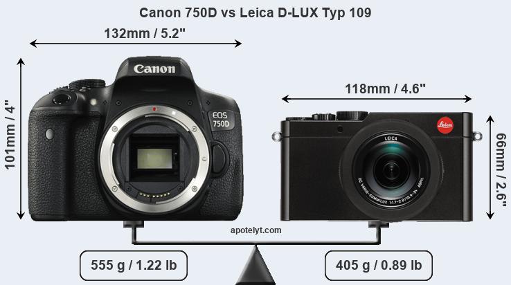 Size Canon 750D vs Leica D-LUX Typ 109