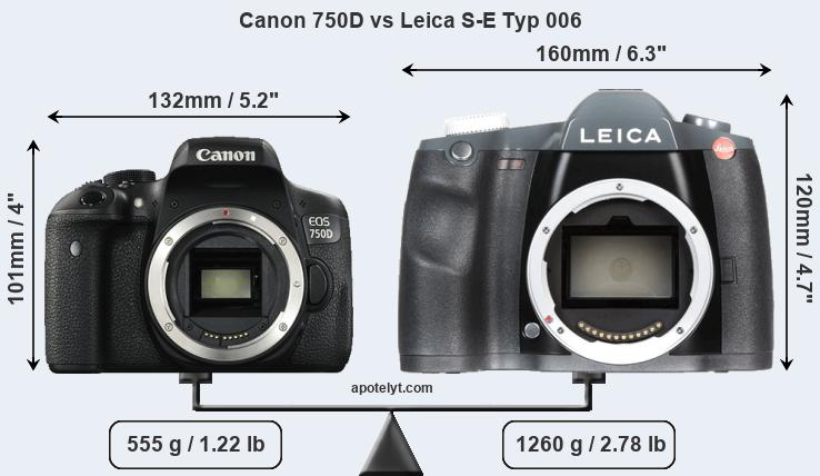 Size Canon 750D vs Leica S-E Typ 006