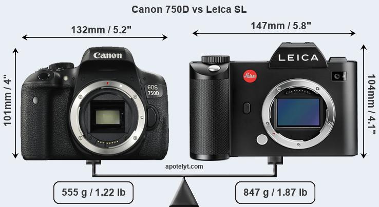 Size Canon 750D vs Leica SL