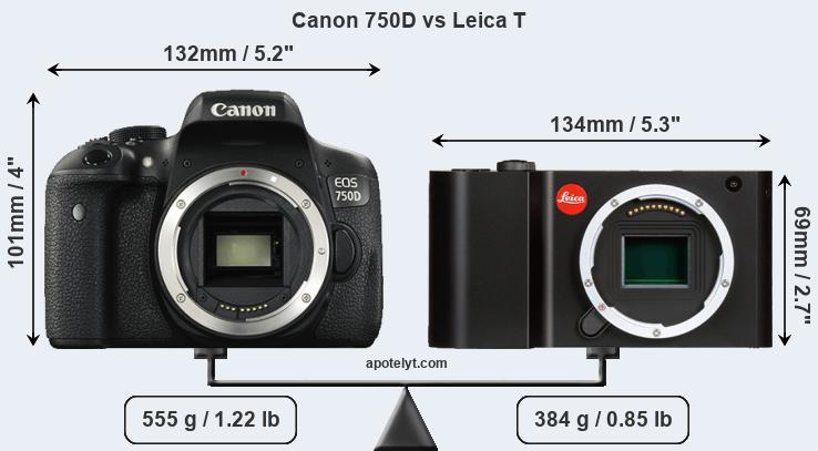 Size Canon 750D vs Leica T