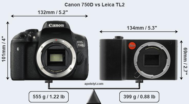 Size Canon 750D vs Leica TL2
