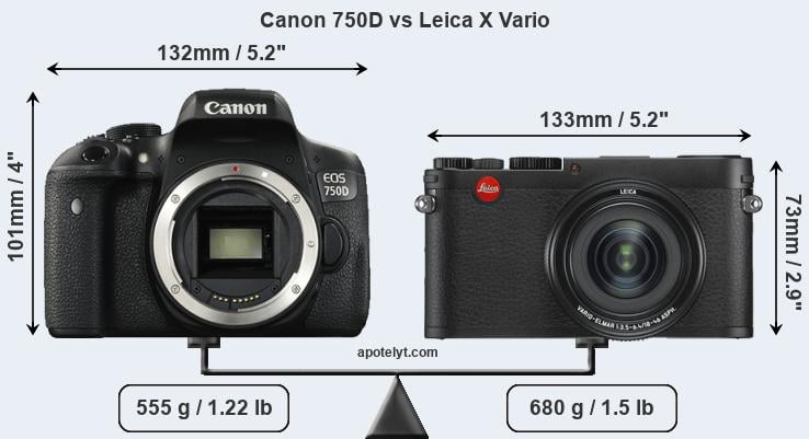 Size Canon 750D vs Leica X Vario
