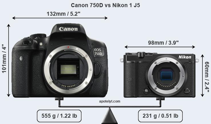 Size Canon 750D vs Nikon 1 J5