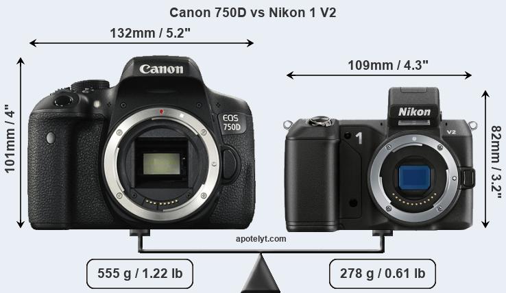 Size Canon 750D vs Nikon 1 V2