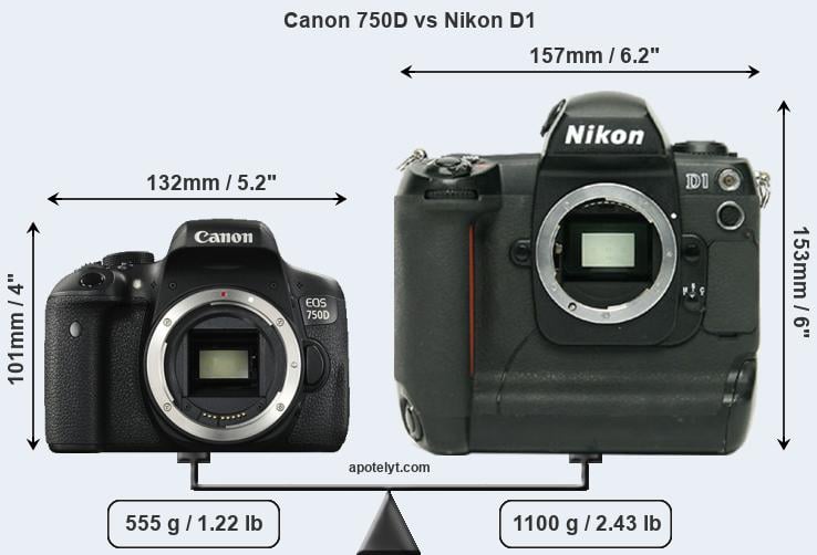 Size Canon 750D vs Nikon D1