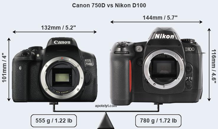 Size Canon 750D vs Nikon D100