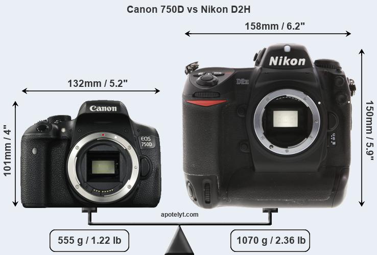 Size Canon 750D vs Nikon D2H