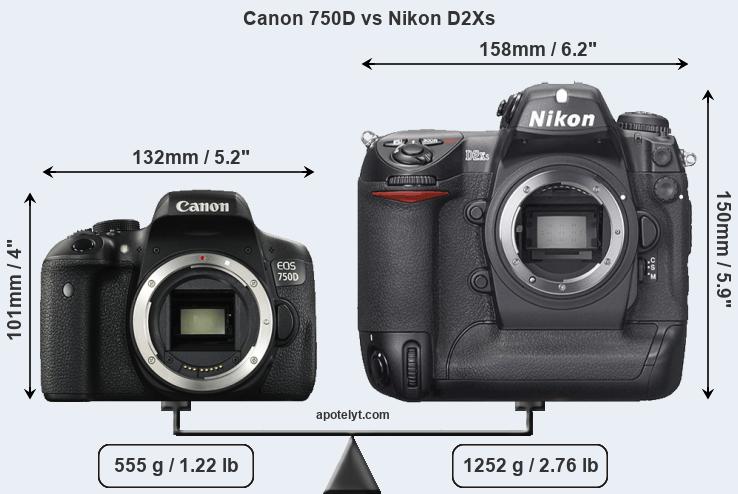 Size Canon 750D vs Nikon D2Xs