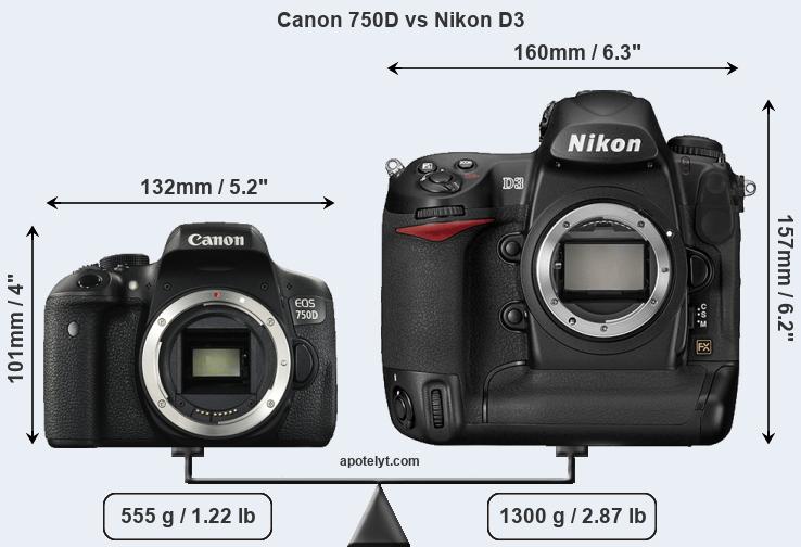 Size Canon 750D vs Nikon D3