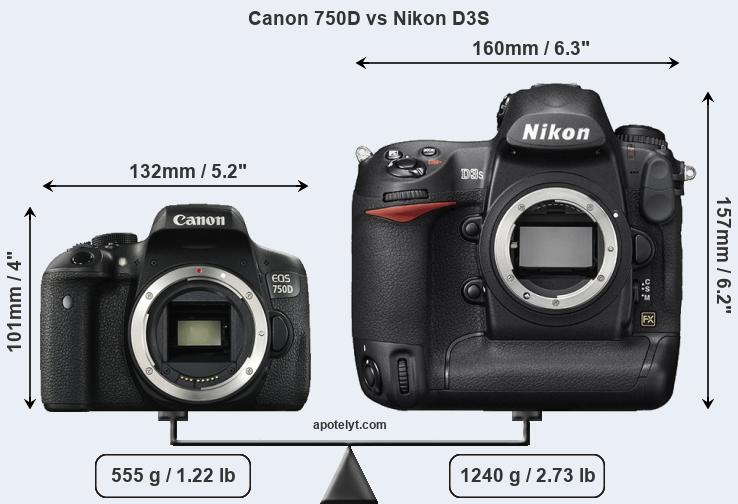 Size Canon 750D vs Nikon D3S