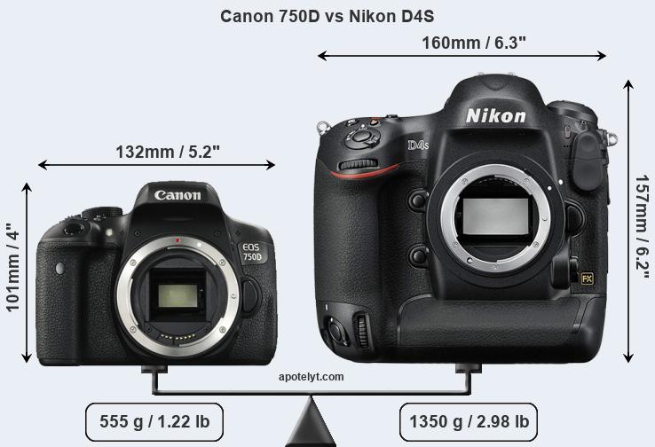 Size Canon 750D vs Nikon D4S