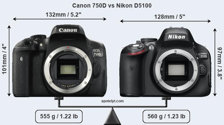 Size Canon 750D vs Nikon D5100