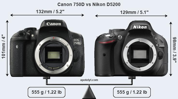 Size Canon 750D vs Nikon D5200