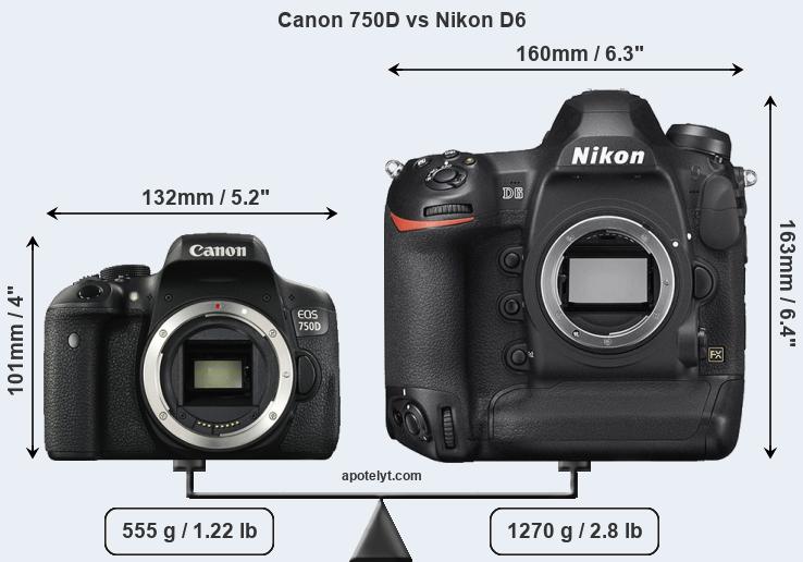 Size Canon 750D vs Nikon D6