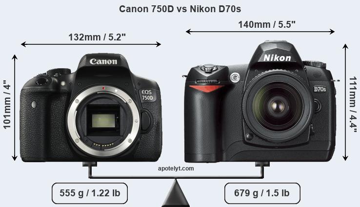 Size Canon 750D vs Nikon D70s
