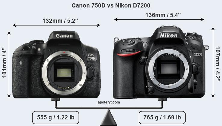 Size Canon 750D vs Nikon D7200