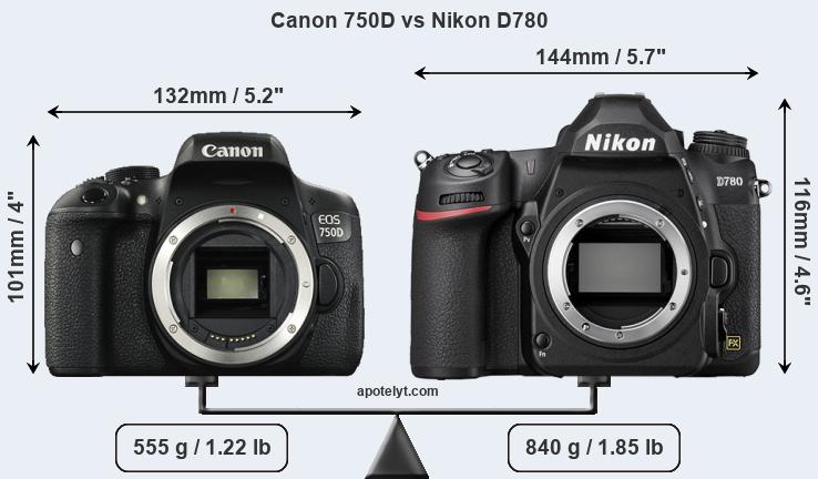 Size Canon 750D vs Nikon D780