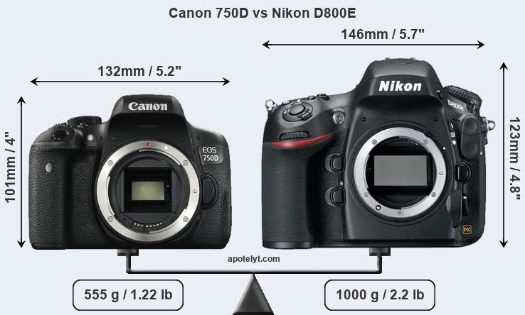 Size Canon 750D vs Nikon D800E