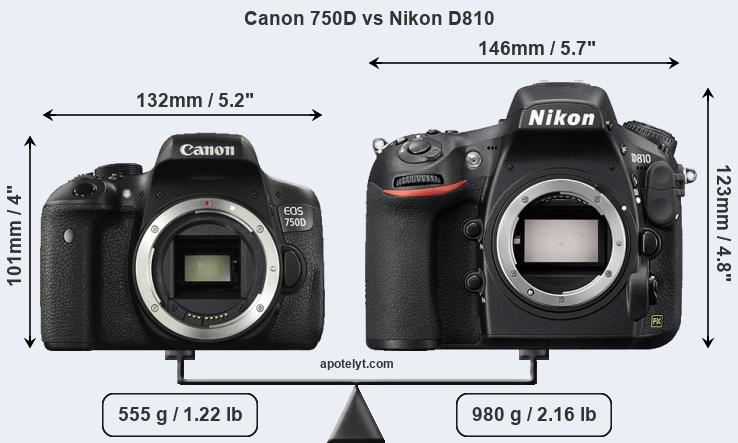 Size Canon 750D vs Nikon D810
