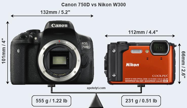 Size Canon 750D vs Nikon W300