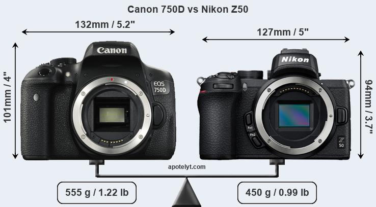 Size Canon 750D vs Nikon Z50