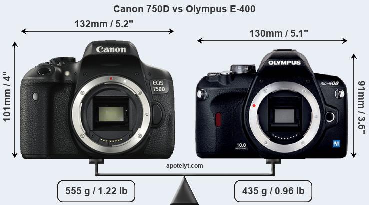 Size Canon 750D vs Olympus E-400